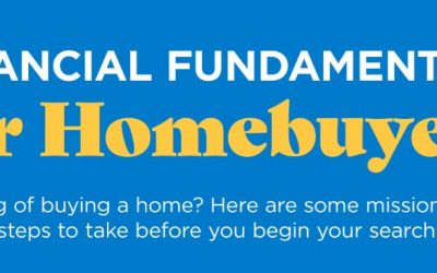 Financial Fundamentals for Homebuyers in Huber Heights [INFOGRAPHIC]